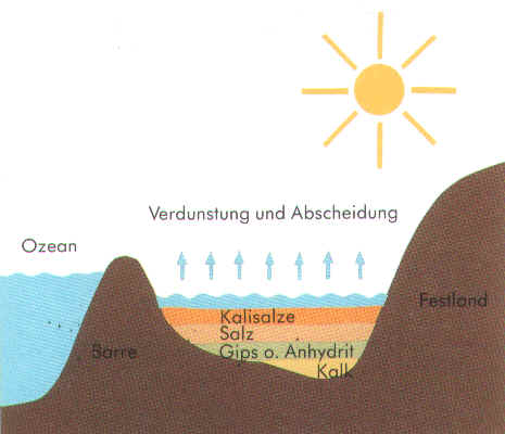 haselgebirge2.jpg