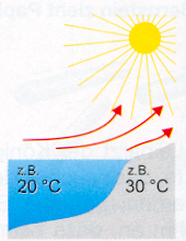 Seewind.jpg